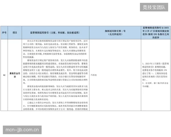 AI生成的营养建议是否需要执业营养师审核？订阅式服务的法律责任边界在哪里？